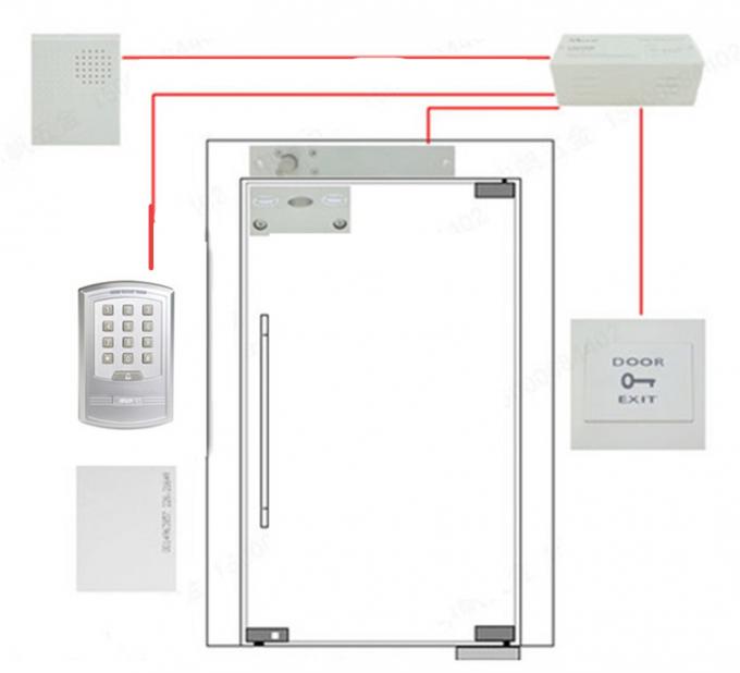 উচ্চ নিরাপত্তা RFID অ্যাক্সেস কন্ট্রোল সিস্টেম IP68 জল প্রতিরোধের